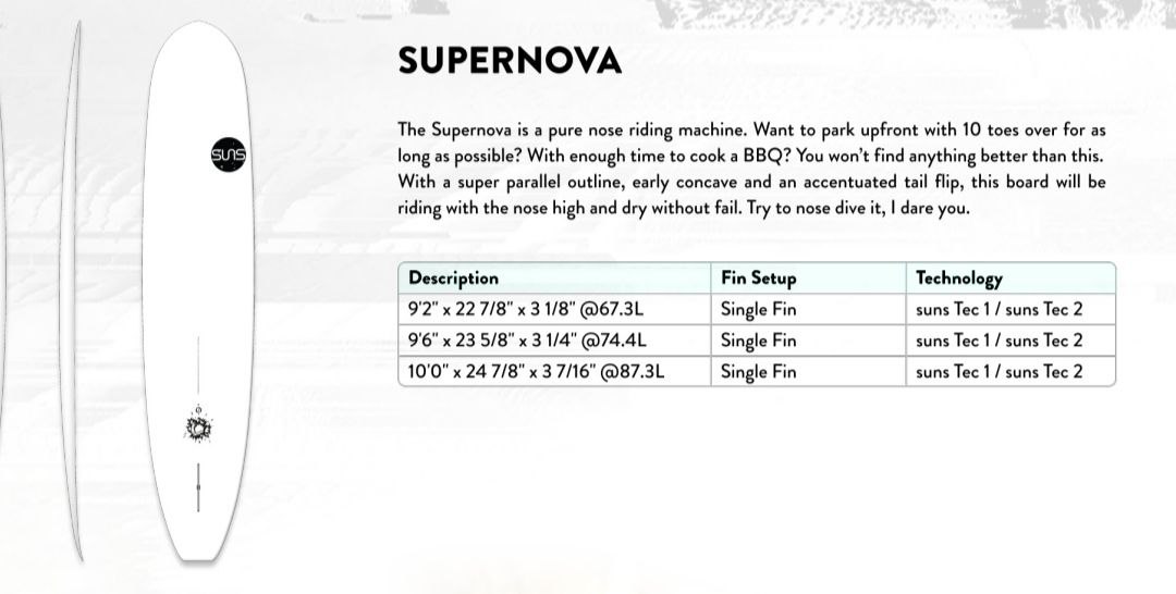 Доска для серфинга Suns Supernova 9'2 (1fin)