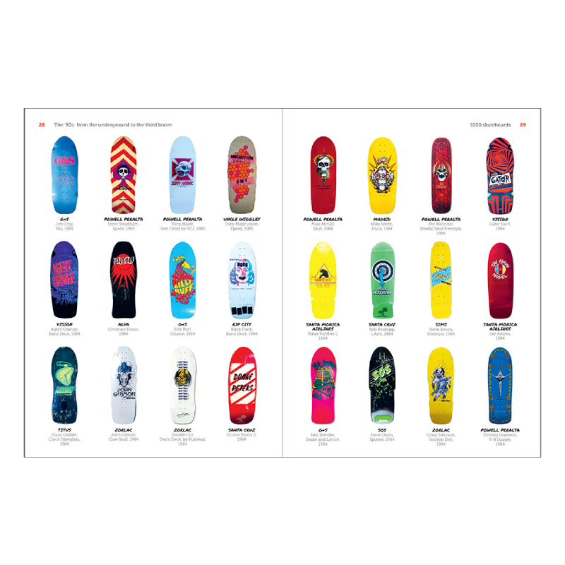 1000 Skateboards