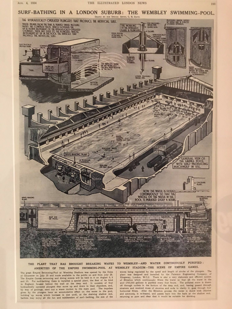 Искусственные волны: предыстория и первые установки